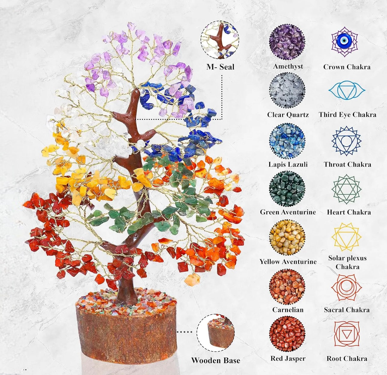 Handmade Money Tree Made With Real Semi-Precious Stones